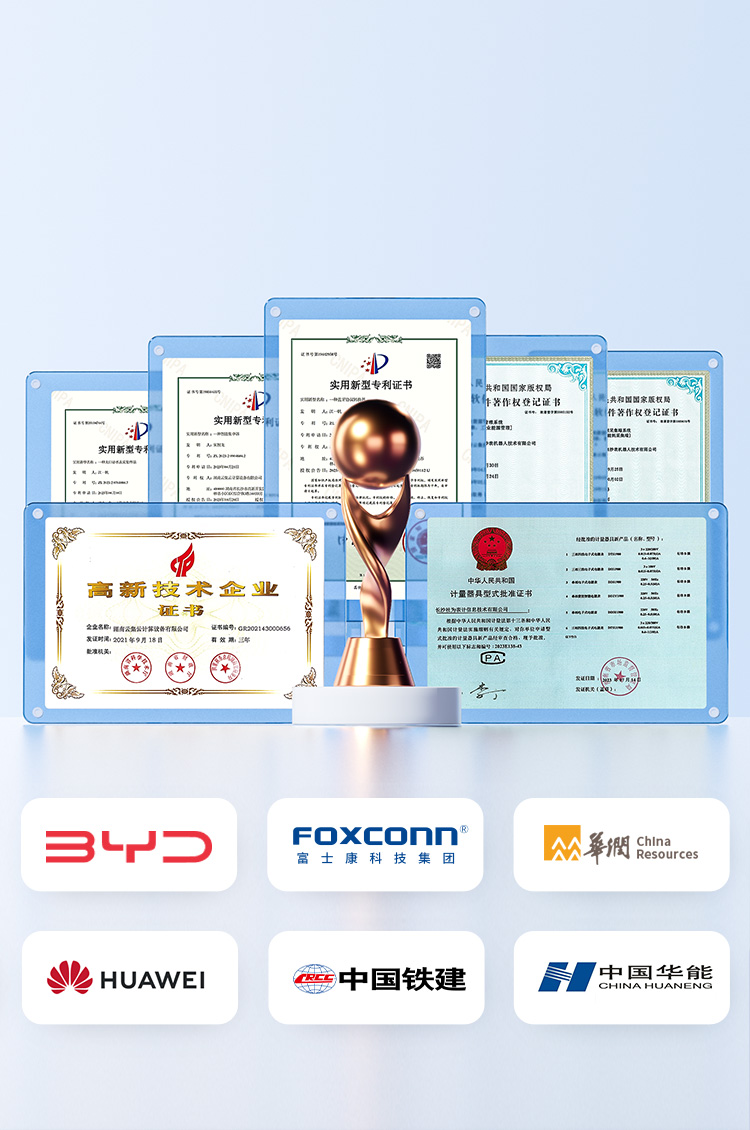 ������ȫ