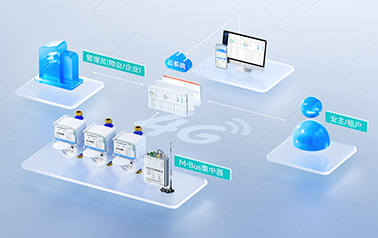 M-Busת4G����һ