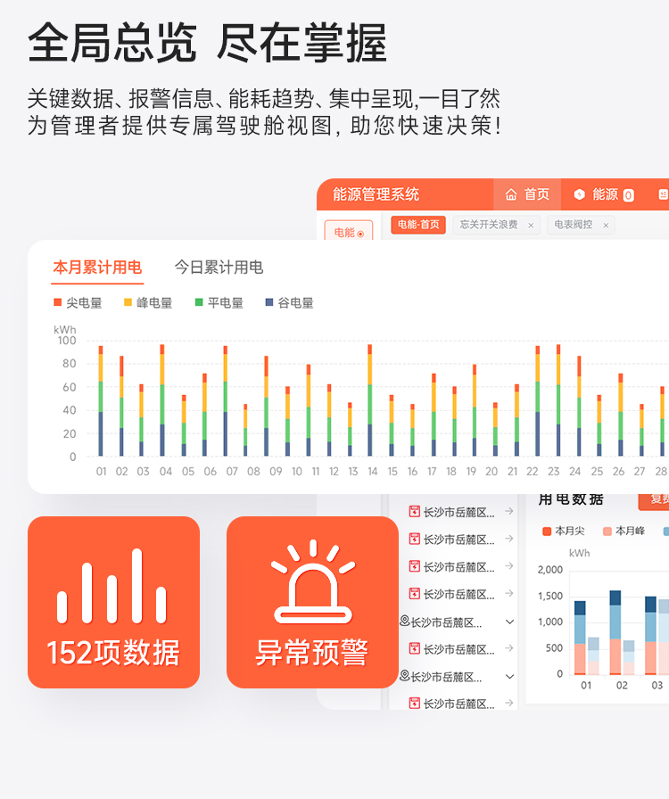 ��ҳ����