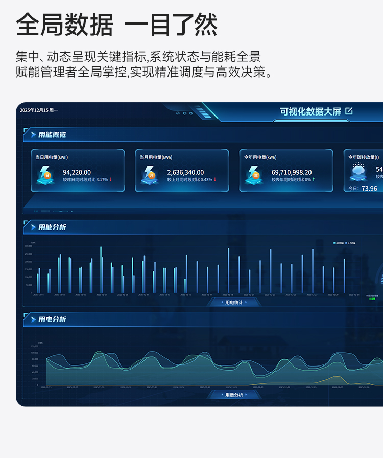 ���ӻ�����